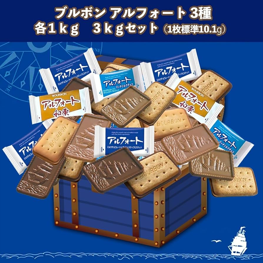 アルフォートミニチョコレート　3種セット Amazon.co.jp: アルフォート 3種 各1kg 食べ比べ 計3kg